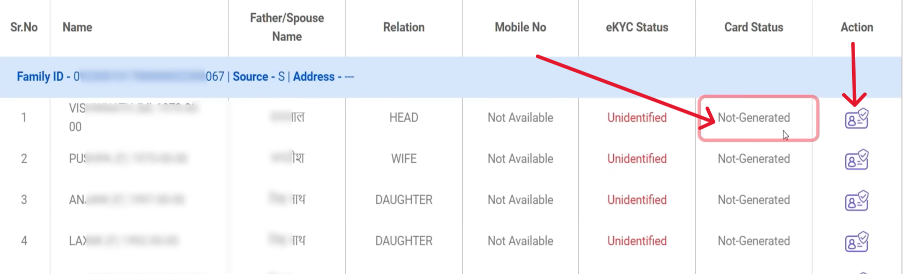 Ayushman Card Beneficiary List